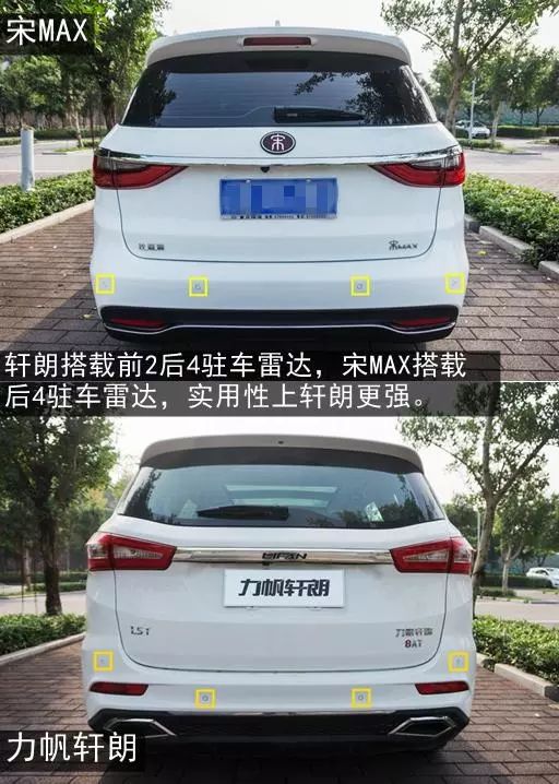 汽车配置对比