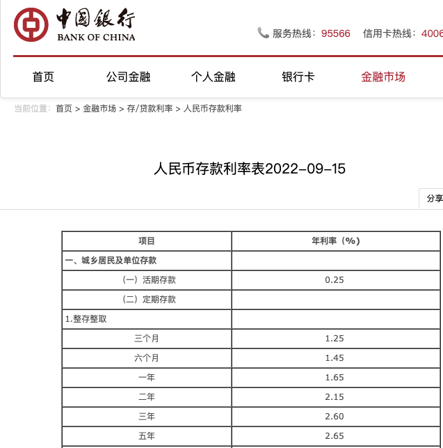 如何存钱利息***高