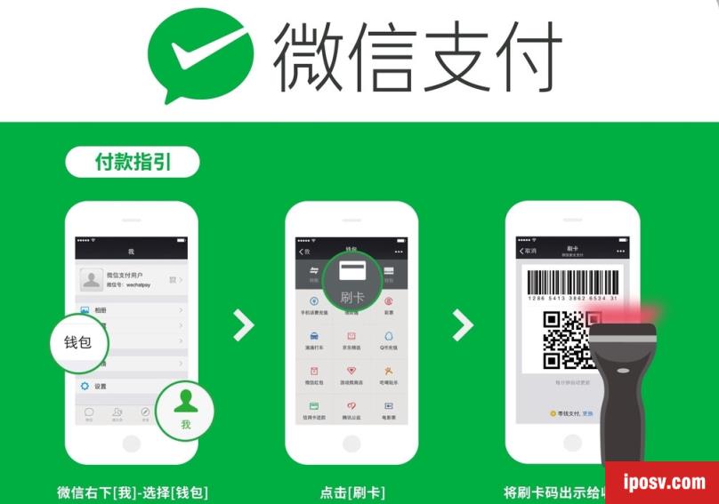 微信支付:服务商要对商户全部实名认证 微信支付:服务商要对商户全部实名认证